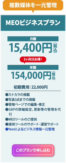 MEOビジネスプラン