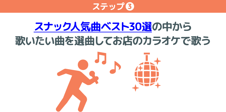ステップ 3